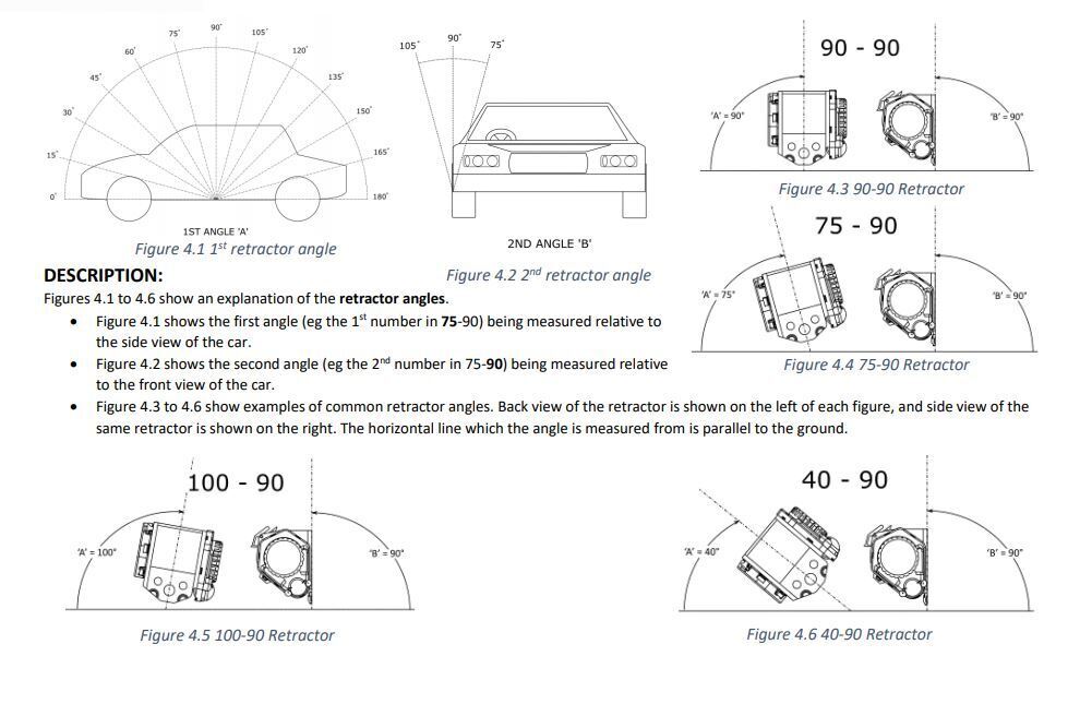 Rear Seat Belt Kit to Suit Holden VB VC Sedan ADR Approved